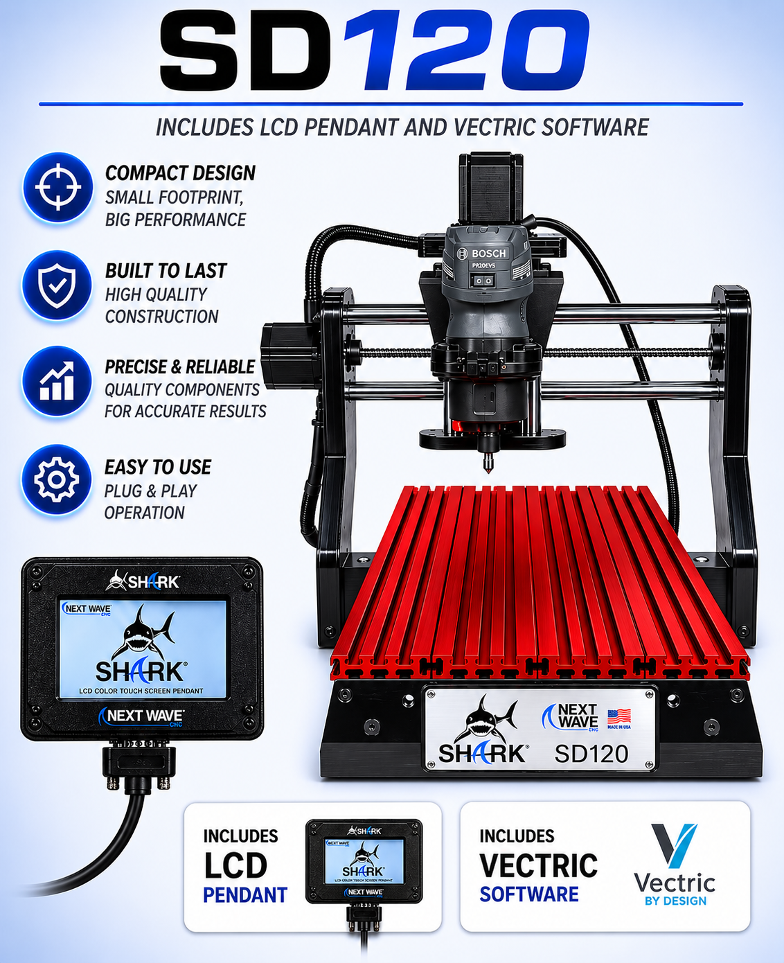 Shark SD120® | Shark SD120 CNC Machine | NextWave CNC