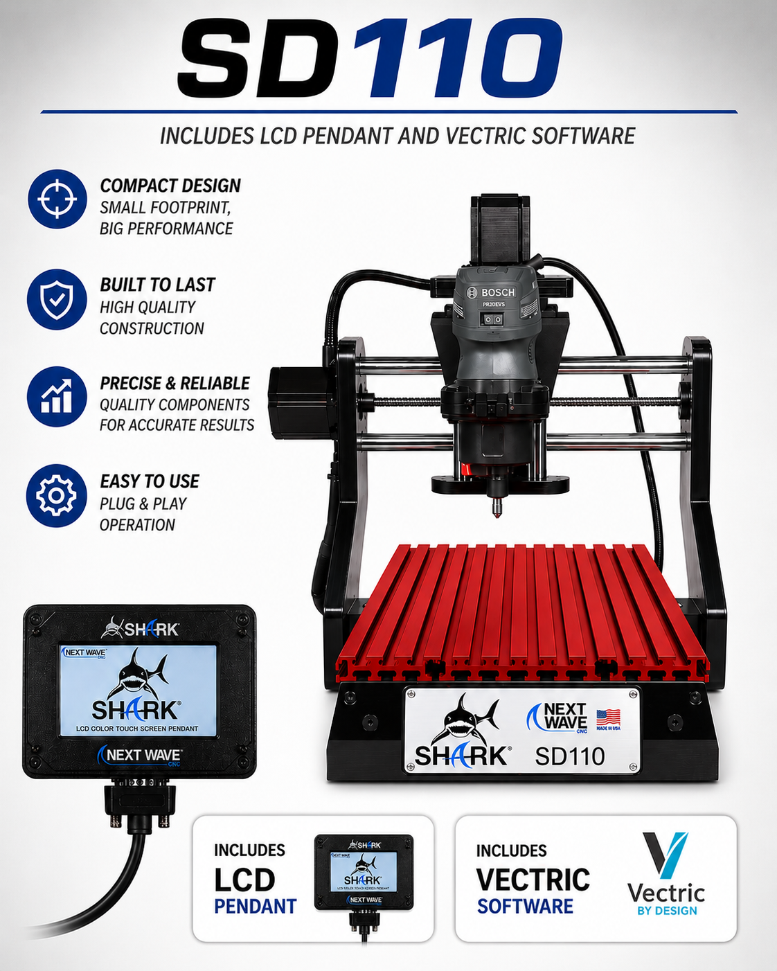 na2.seun Shark SD110® | Compact CNC Machine | NextWave CNC