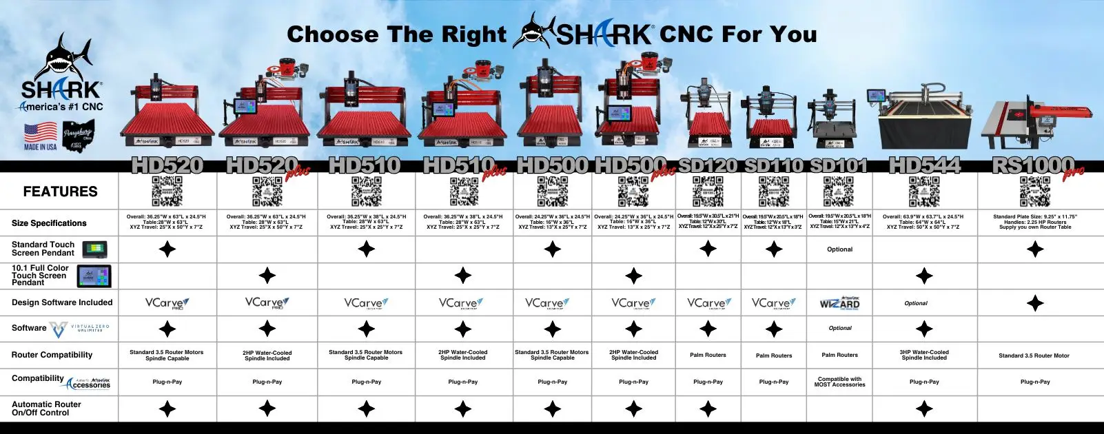 Catalog - NextWave CNC